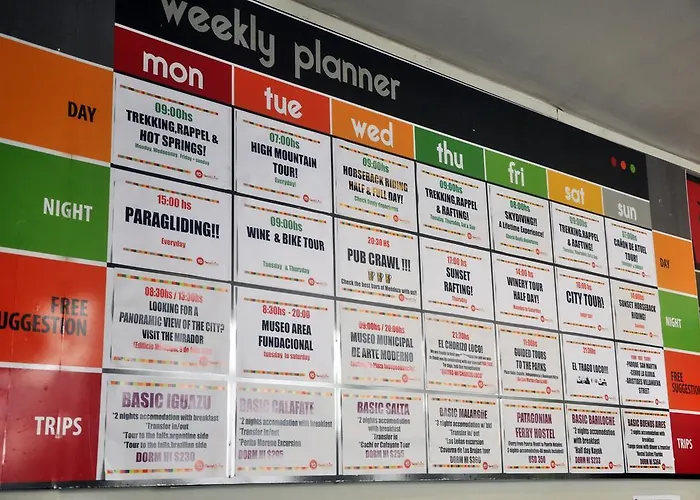 Hostel Suites Mendoza